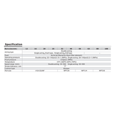 NACQD80X15T AIRTAC COMPACT METRIC CYLINDER<br>NACQD SERIES 80MM 15MM